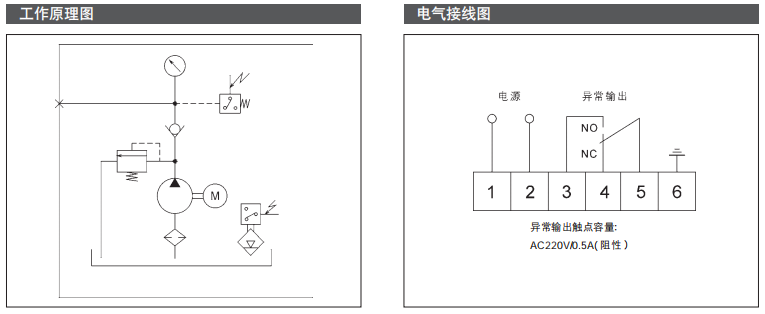 電動(dòng)間歇式稀油潤(rùn)滑泵-AMR-Ⅳ型參數(shù)4.png