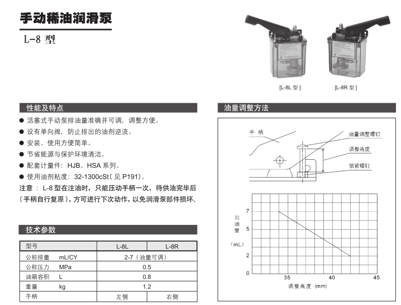 手動稀油潤滑泵L-8 型 參數(shù)1.png