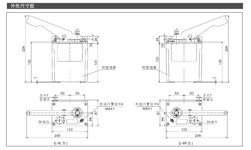 手動稀油潤滑泵L-8 型 參數(shù)2.png