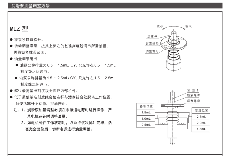 自動(dòng)間歇式活塞潤滑泵MMXL- Ⅲ型 參數(shù)5.png