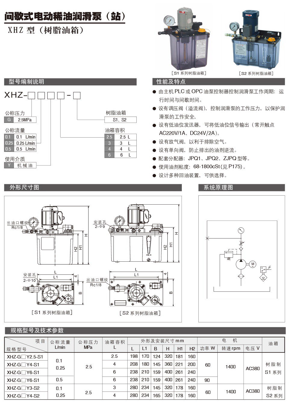 間歇式電動(dòng)稀油潤(rùn)滑泵XHZ型參數(shù).jpg