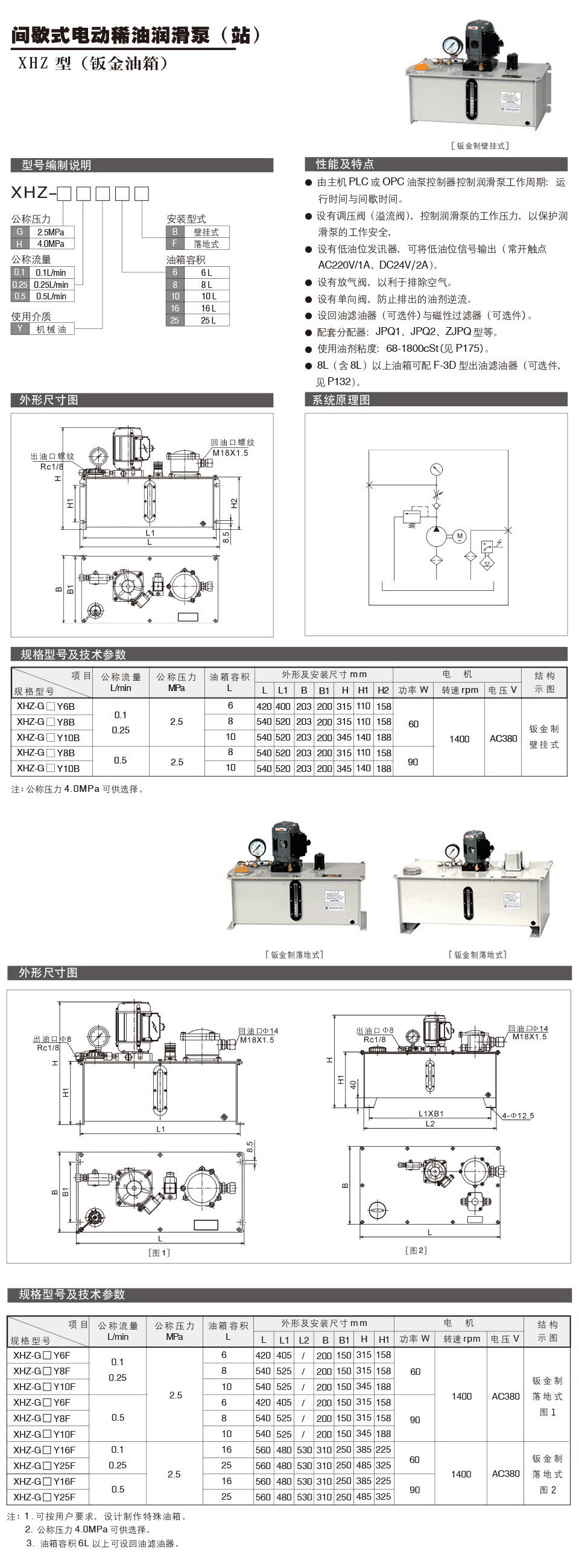 間歇式電動(dòng)稀油潤滑泵XHZ型鈑金油箱參數(shù).jpg