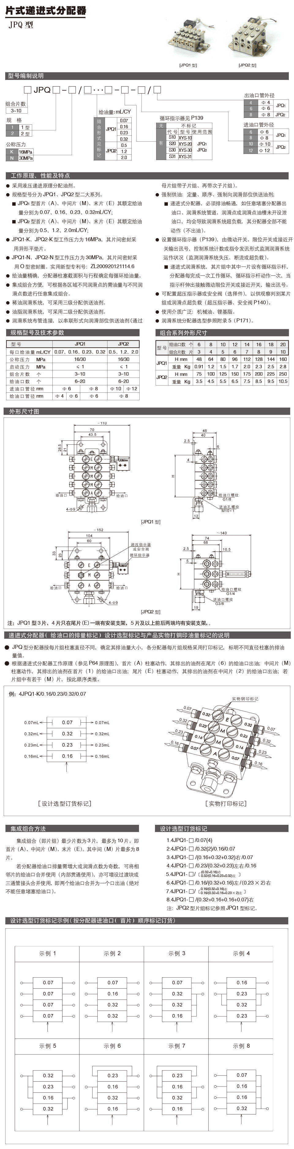 疊加式遞進分配器JPQ型參數(shù).jpg