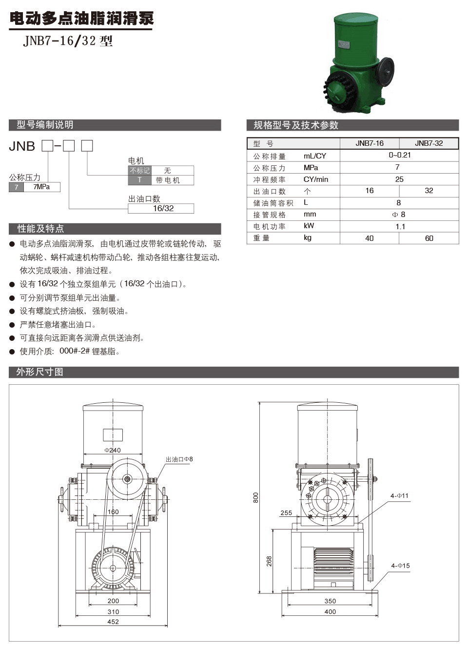 電動多點油脂潤滑泵JNB7-1632型參數(shù).jpg