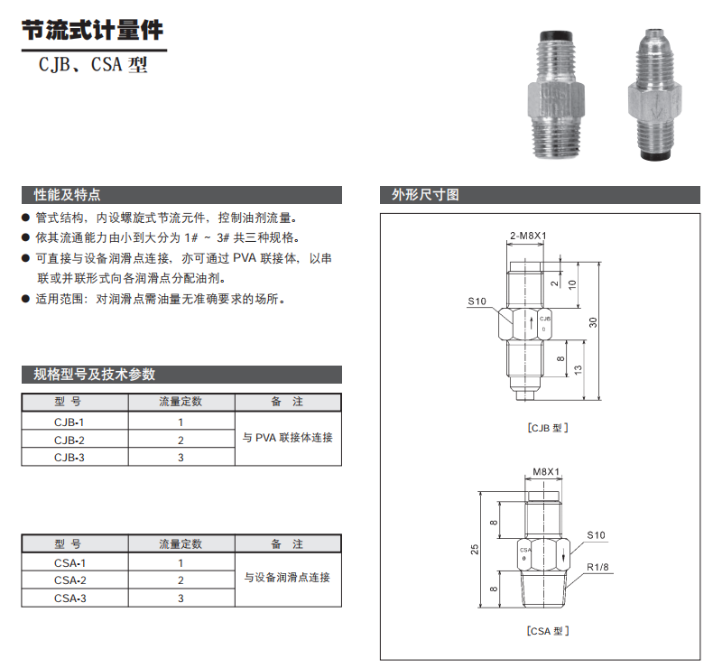 節(jié)流式計量件 CJB/CSA型