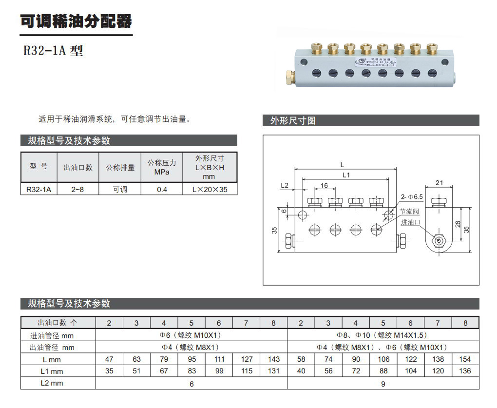 可調稀油分配器R32-1A型參數(shù).jpg